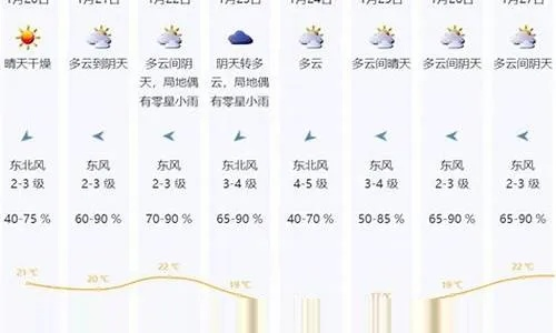长兴天气预报,一座小城的天气密码与生活智慧 长兴天气预报,一座小城的天气密码与生活智慧