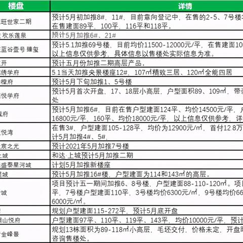 即墨天气预报，山海之间的气候密码