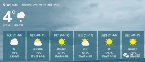 全国气象预警实时信息,守护生命的天空之眼 全国气象预警实时信息,守护生命的天空之眼