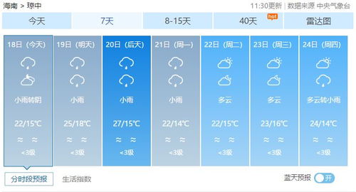 2023年最新天气预报免费安装,随时随地掌握天气变化 2023年最新天气预报免费安装,随时随地掌握天气变化