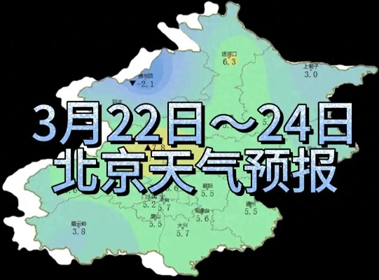 北京实时天气预报,指尖轻触,尽览京城风云变幻 北京实时天气预报,指尖轻触,尽览京城风云变幻