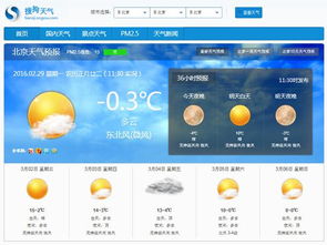 全国主要城市天气预报查询,掌握天气动态,从容应对每一天 全国主要城市天气预报查询,掌握天气动态,从容应对每一天