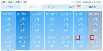 湘潭县一周天气预报,晴雨交替,适时添衣 湘潭县一周天气预报,晴雨交替,适时添衣