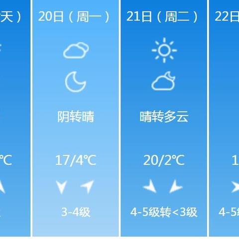 山东天气预报15天准确一览表，科学认知与实用指南