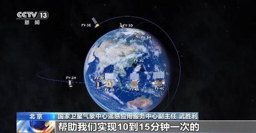 灌南天气预报，小城天气里的生活智慧与人间温情