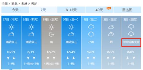 穿越时光的云端气象站，历史天气查询网站如何连接过去与现在
