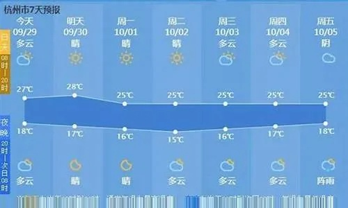 新绛天气预报,古城的晴雨与时光的呼吸 新绛天气预报,古城的晴雨与时光的呼吸